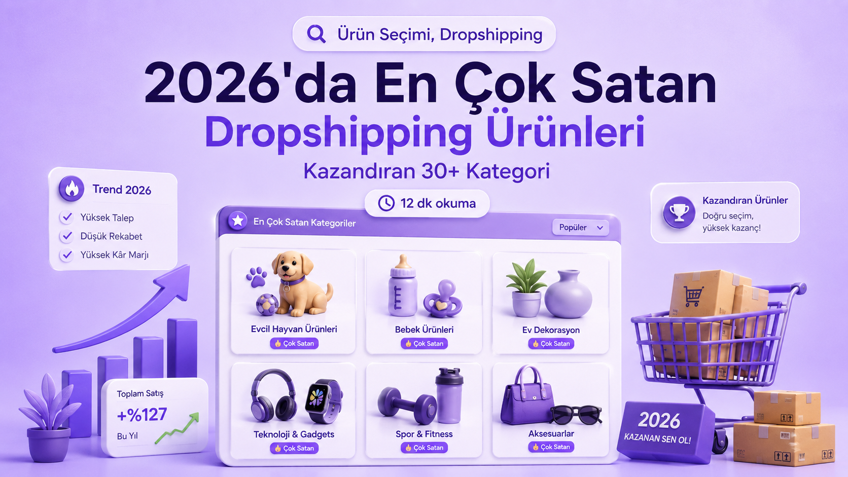 2026'da En Çok Satan Dropshipping Ürünleri: Kazandıran 30+ Kategori