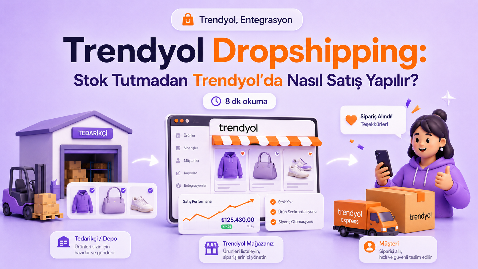 Trendyol Dropshipping: Stok Tutmadan Trendyol'da Nasıl Satış Yapılır?